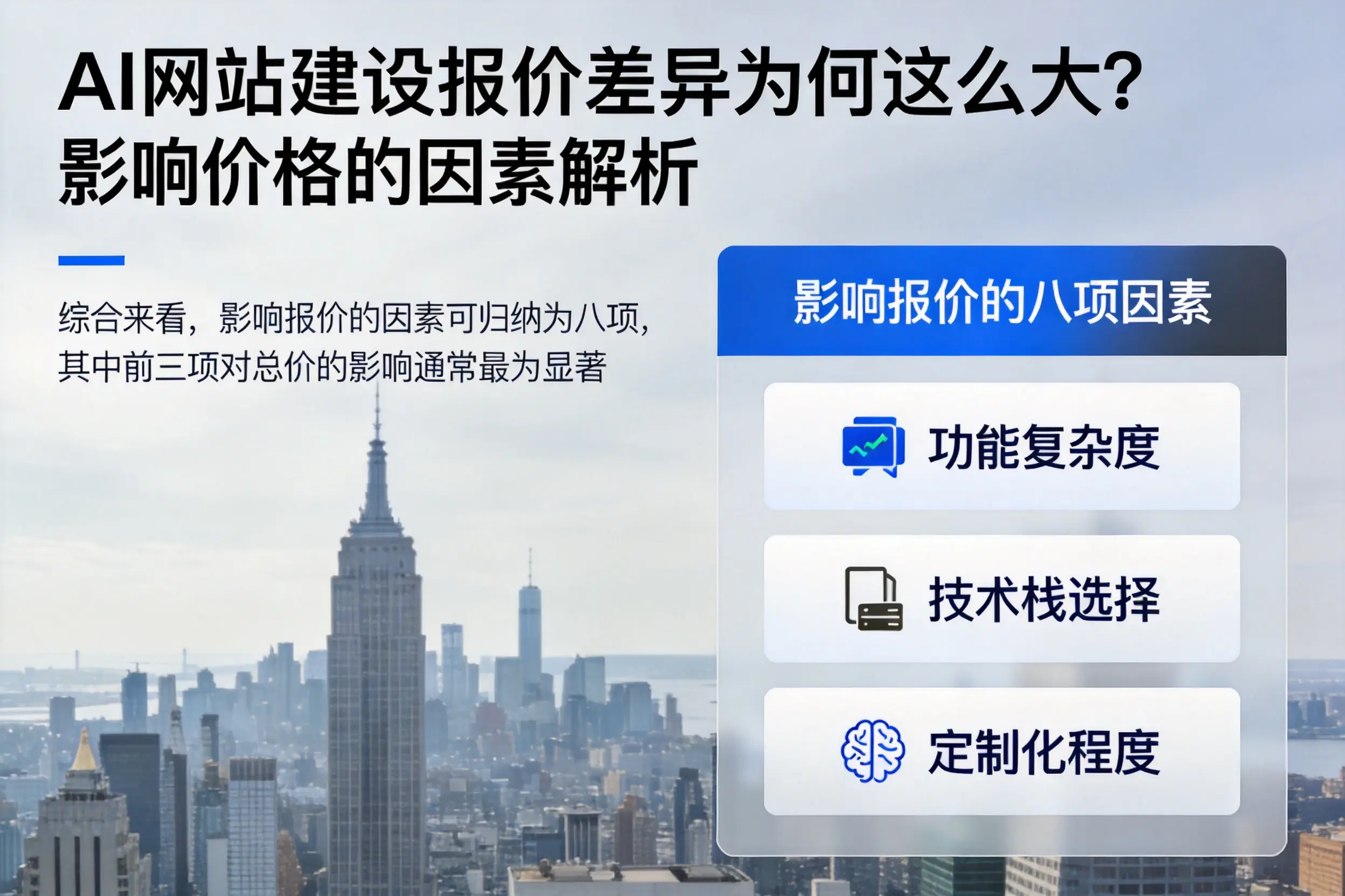 大理AI网站建设报价差异为何这么大？影响价格的因素解析