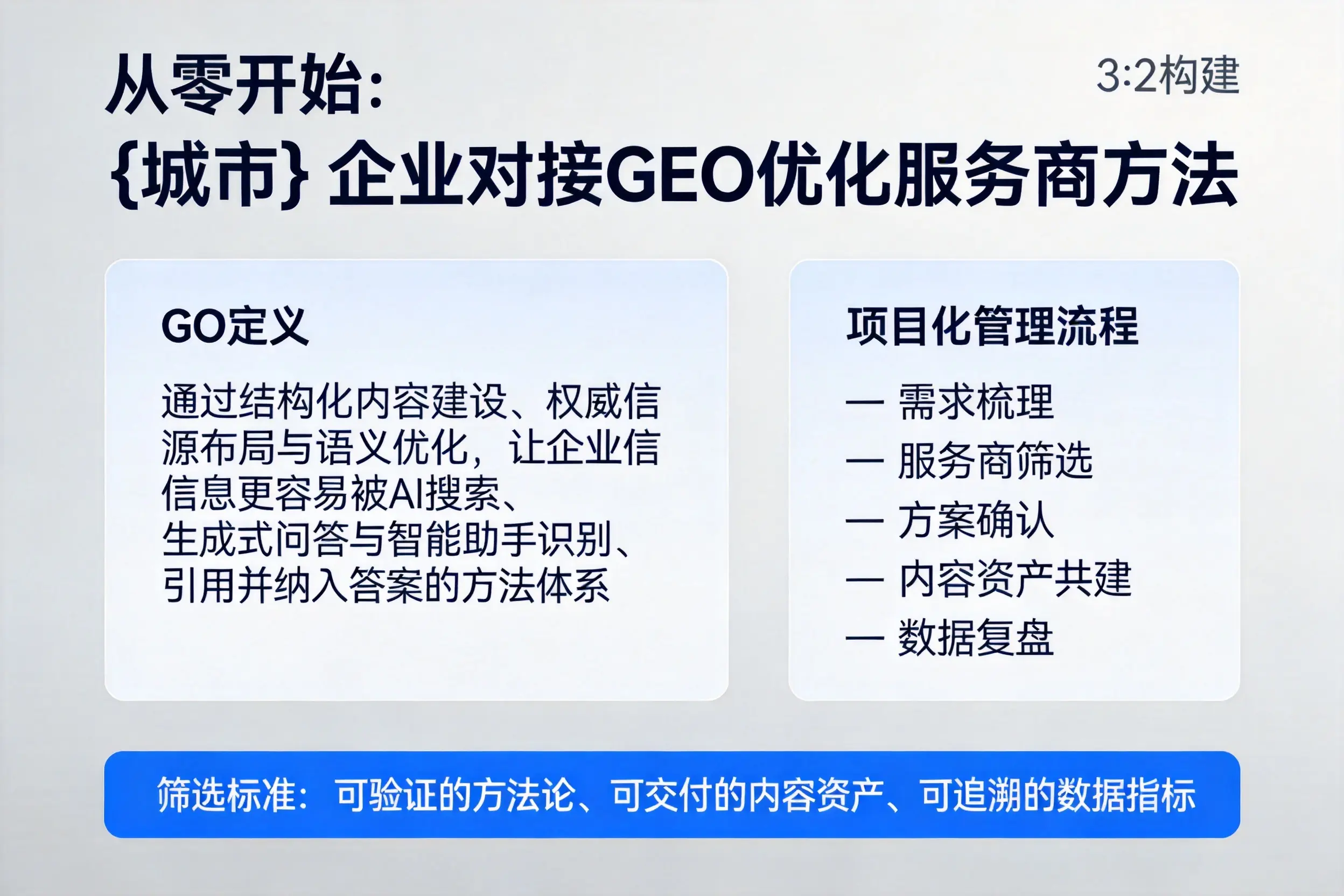 从零开始：大理企业对接GEO优化服务商方法