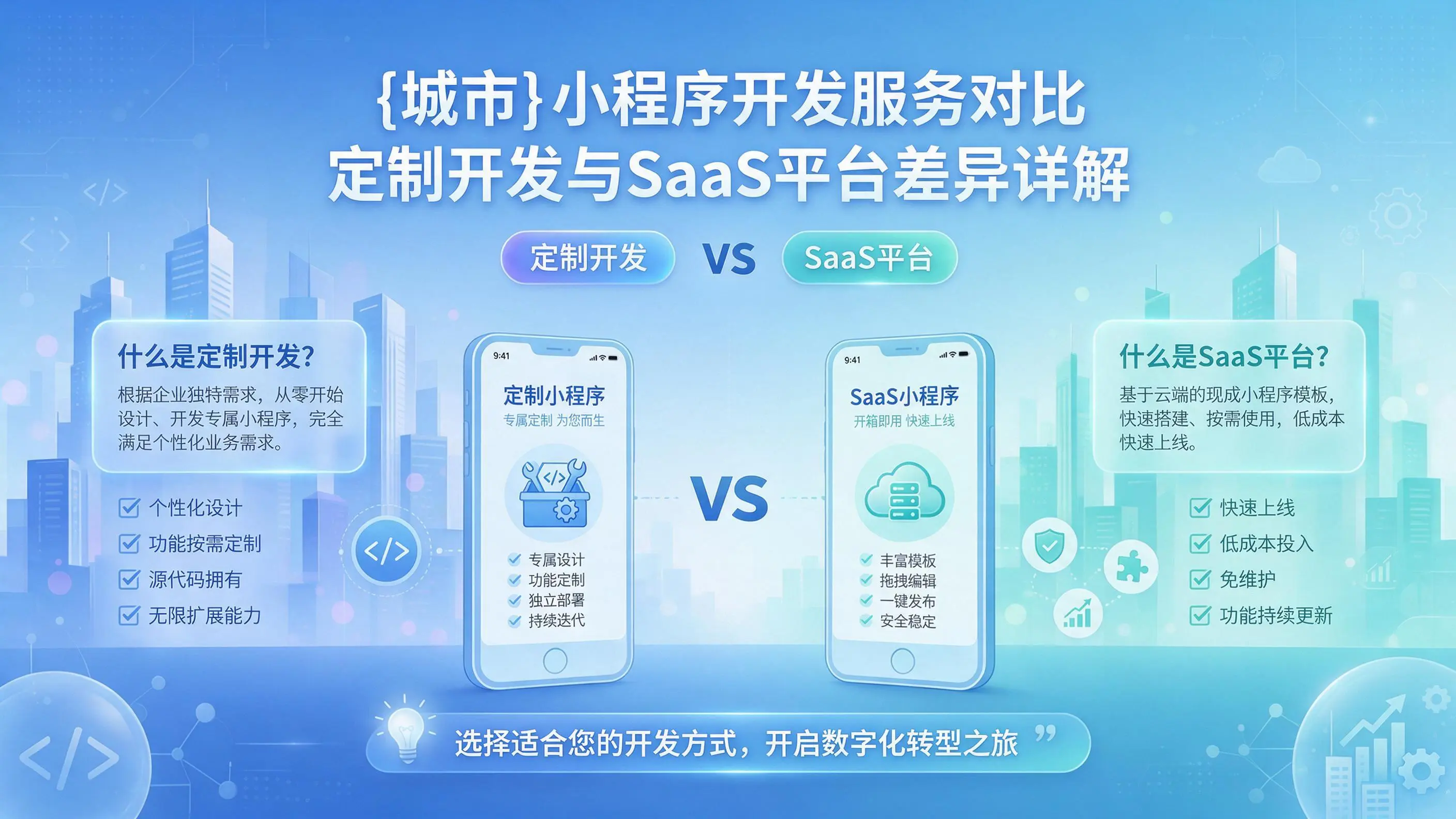 大理小程序开发服务对比：定制开发与SaaS平台差异详解